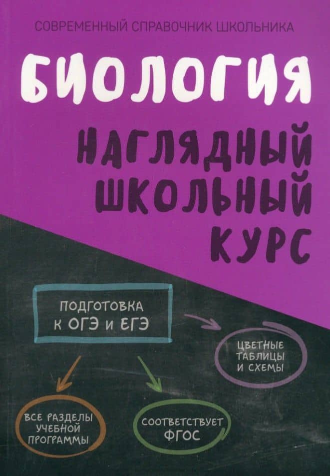 Биология. Наглядный школьный курс — Ольга Ивановна Аксенова