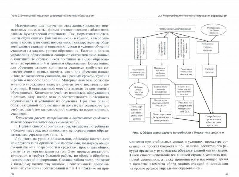 Экономика образовательного учреждения. Учебное пособие — Лариса Александровна Захарчук (2)