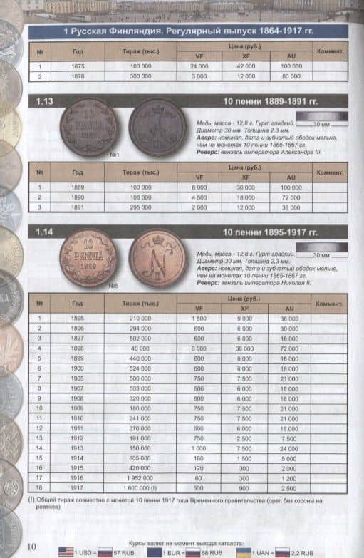 Каталог монет Финляндии 1864-2001 (м) Горобинская (3)
