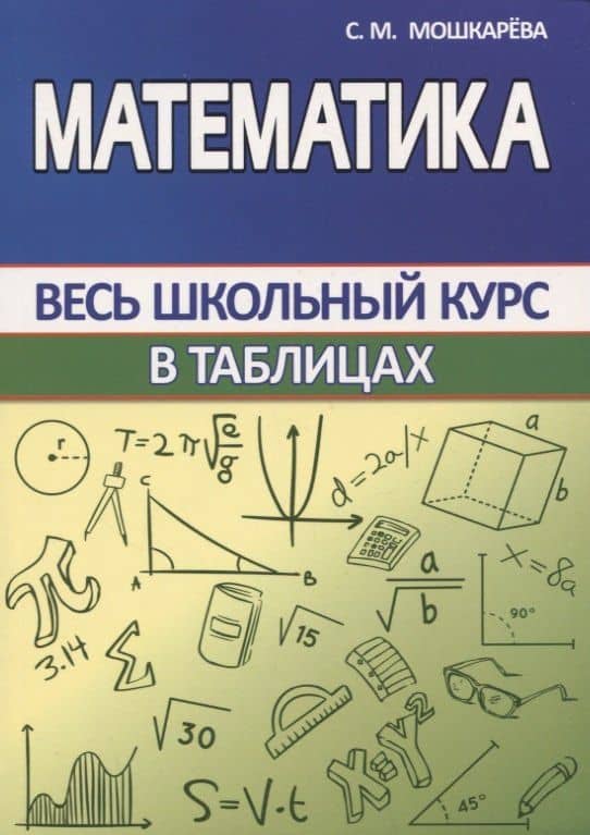 Математика. Весь школьный курс в таблицах — Светалана Михайловна Мошкарева