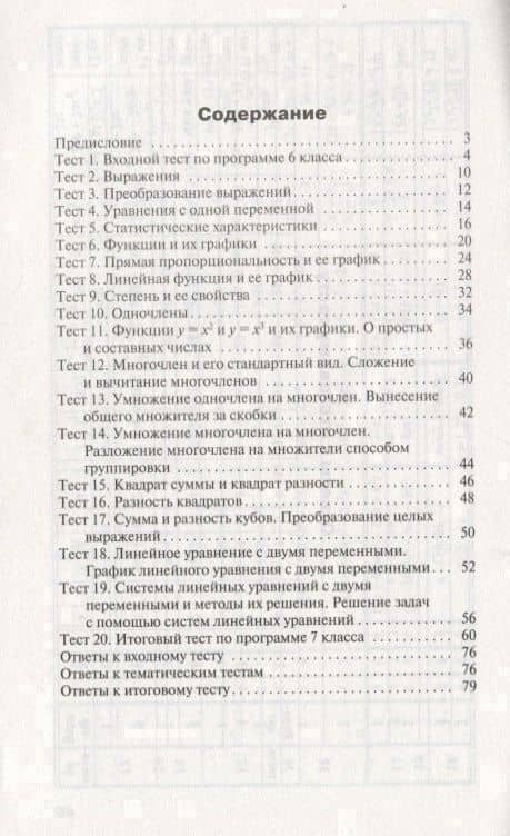Контрольно-измерительные материалы. Алгебра. 7 класс (2)